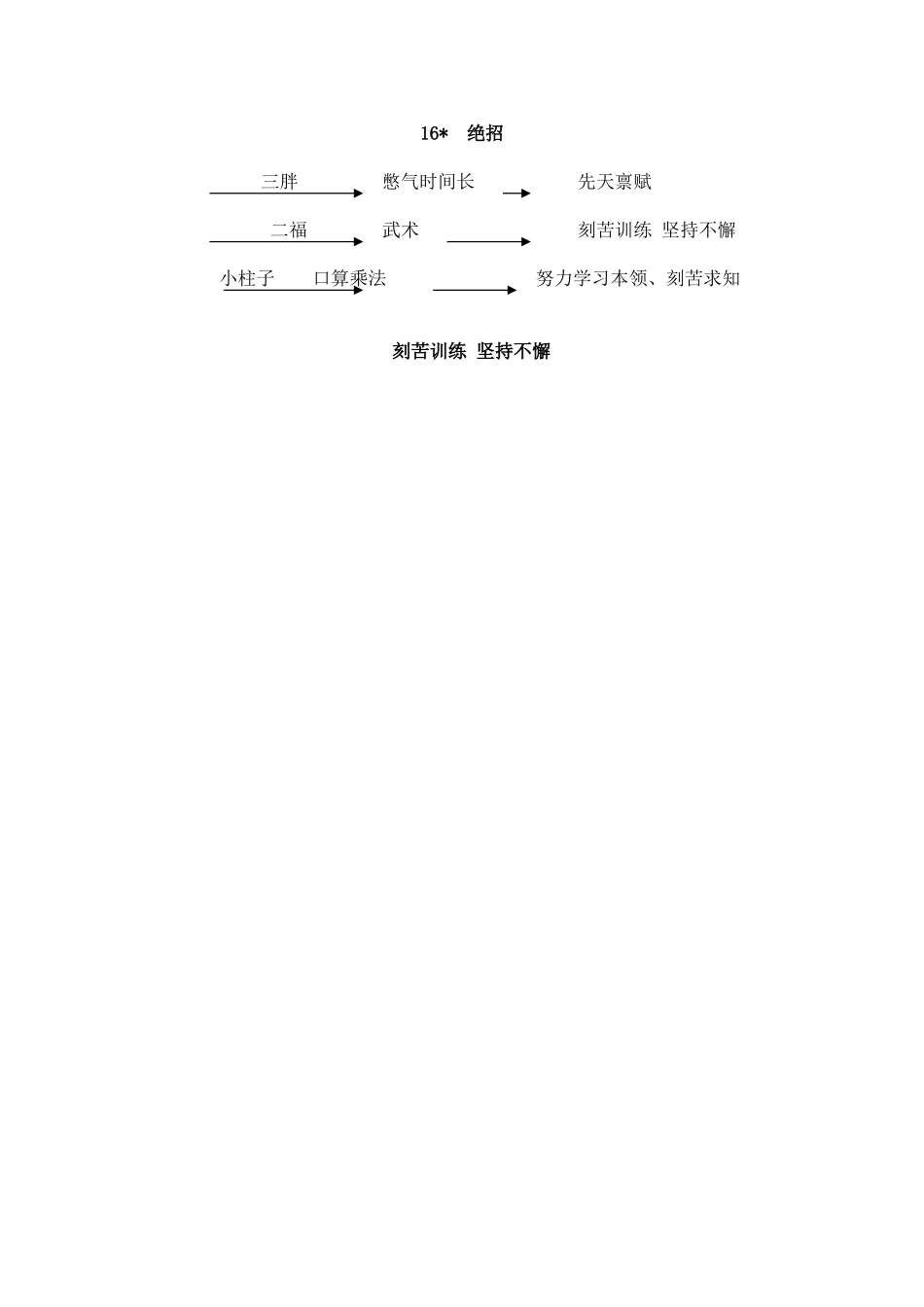 绝招教学设计_第2页