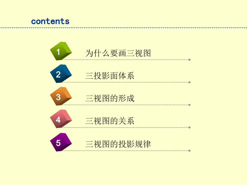 三视图的形成及其投影规律微课PPT_第2页