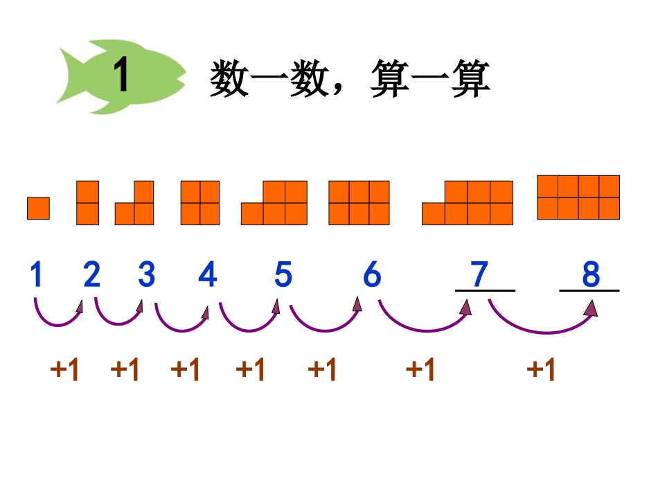 云集镇中心小学李诗飞（县级）课件_第3页