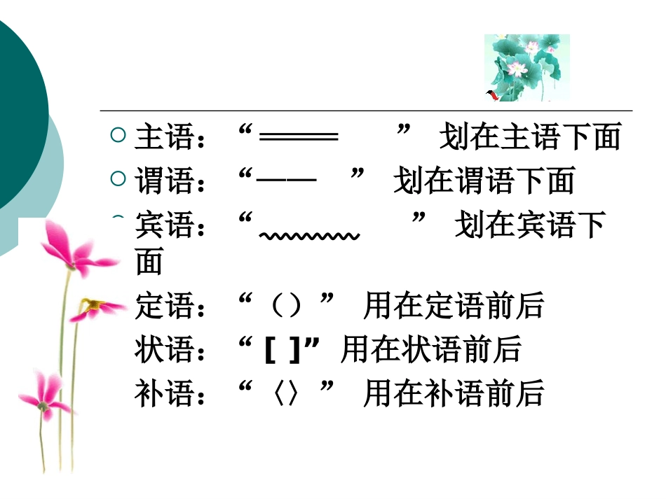 句子成分分析_第3页