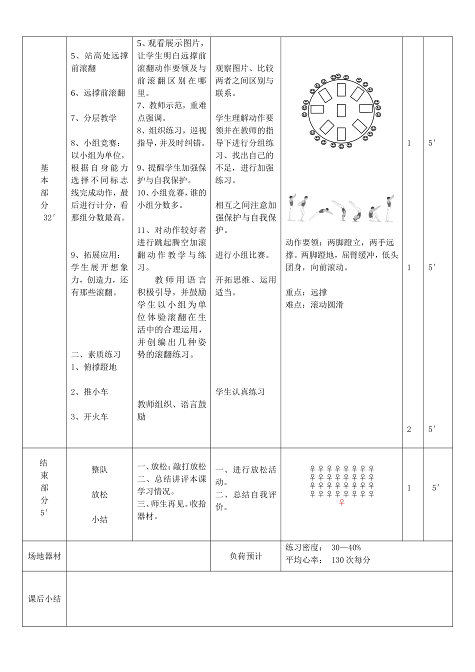 远撑前滚翻教案_第3页