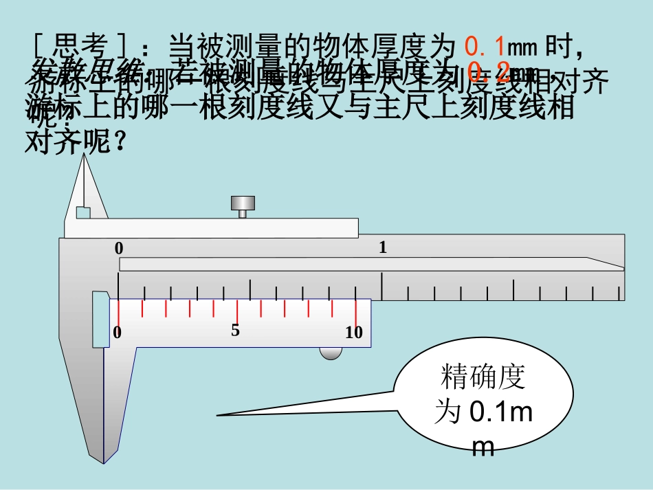 游标卡尺和螺旋_第3页