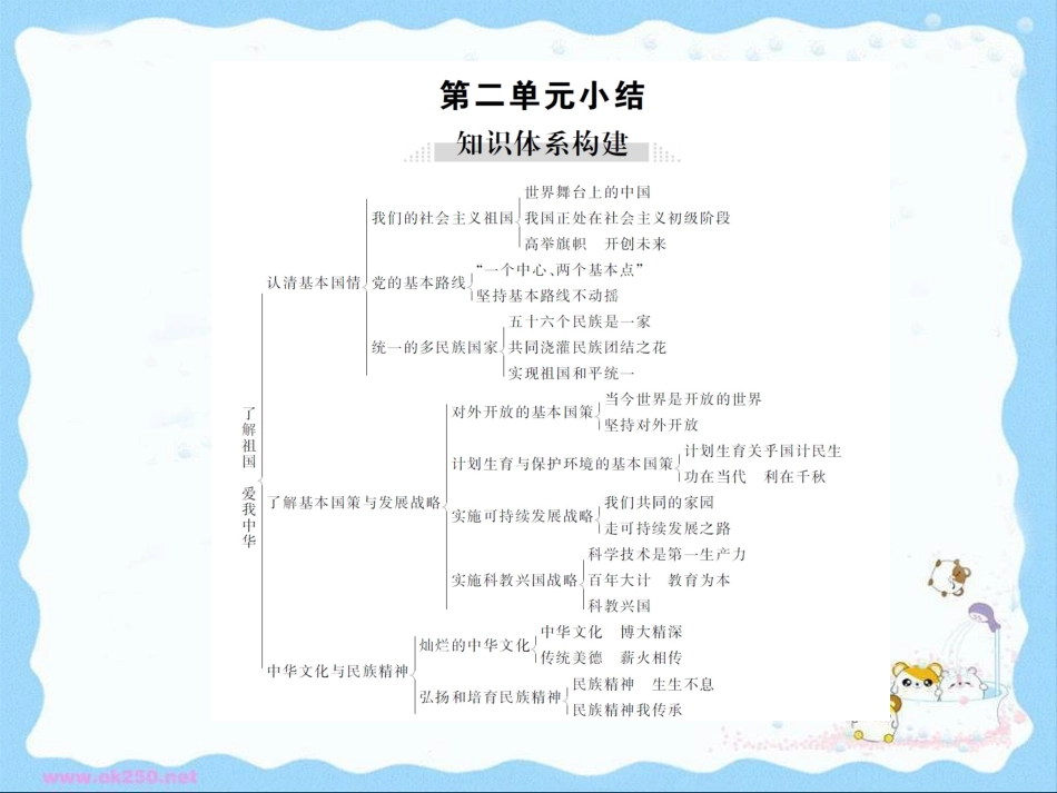 人教版九年级思想品德第二单元小结_第1页
