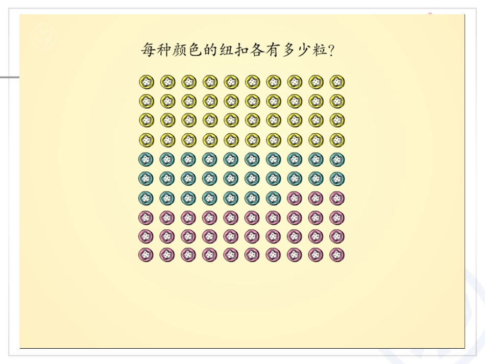 数的组成100以内数的认识_第3页