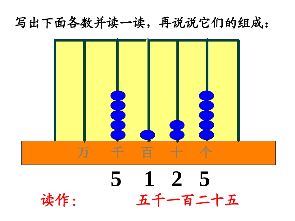 万以内数的读写 (2)_第2页