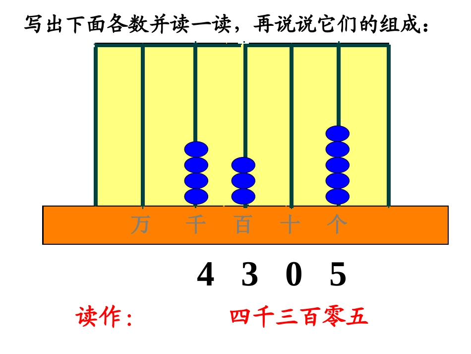 万以内数的读写 (2)_第3页
