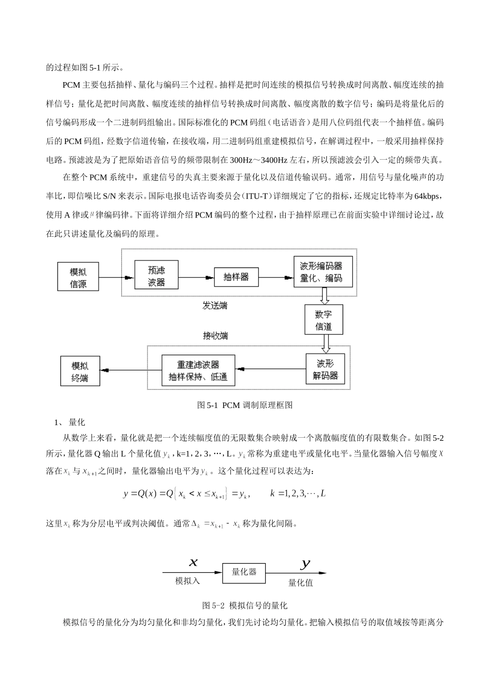 通信原理实验报告_第3页