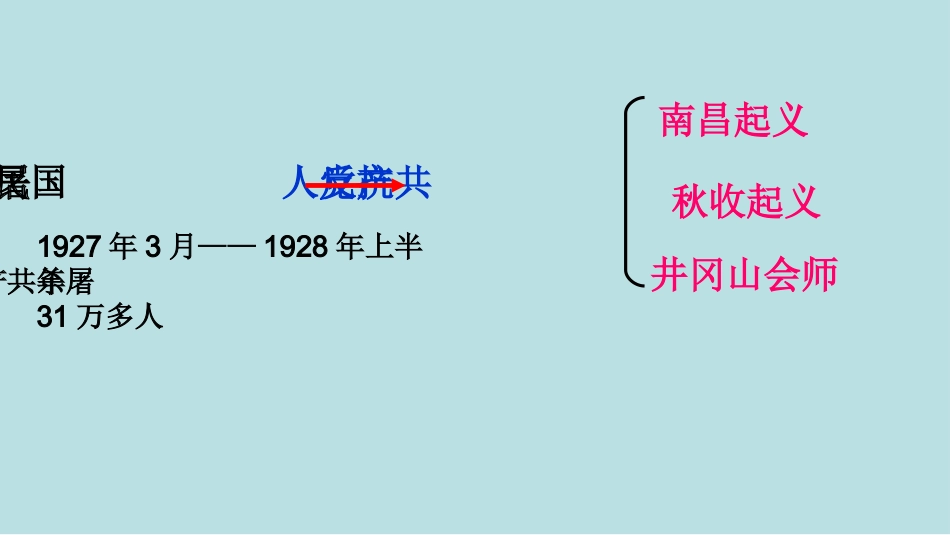 星星之火可以燎原_第3页