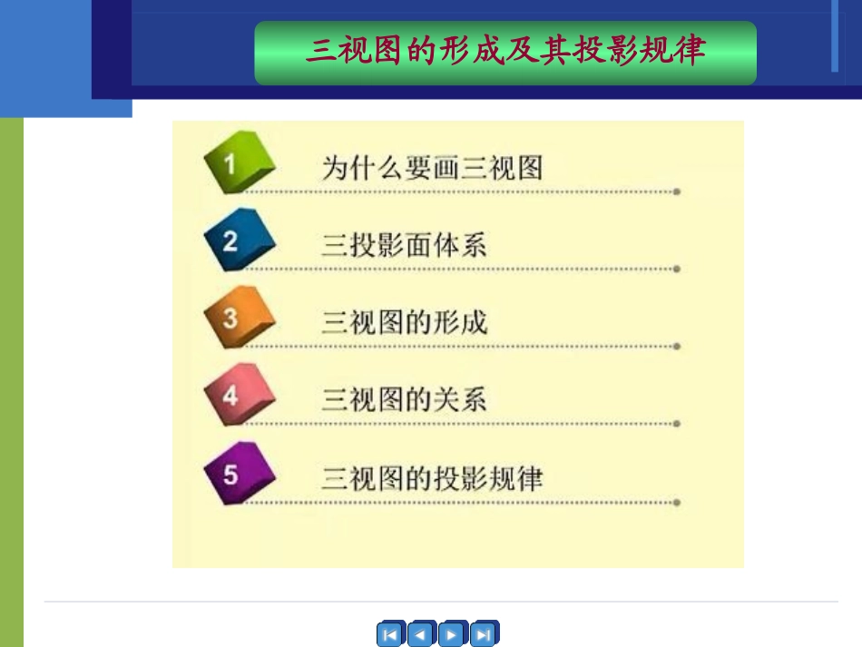 三视图的形成及投影规律_第2页