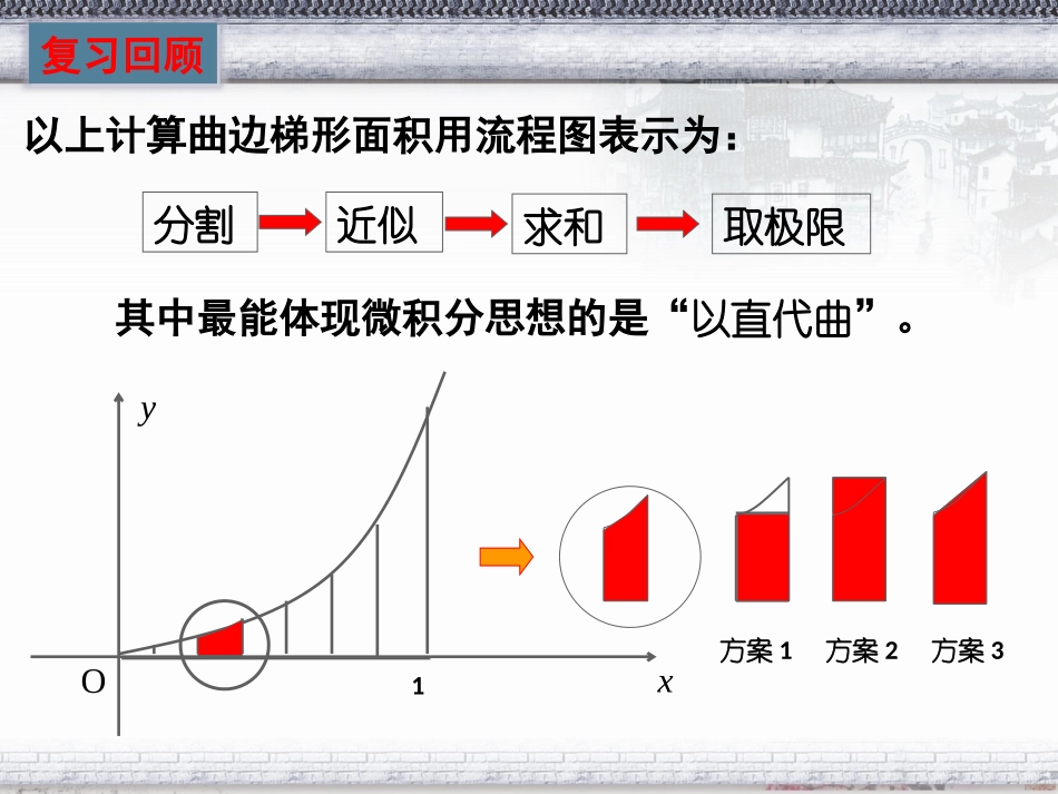 汽车行驶的路程_第2页