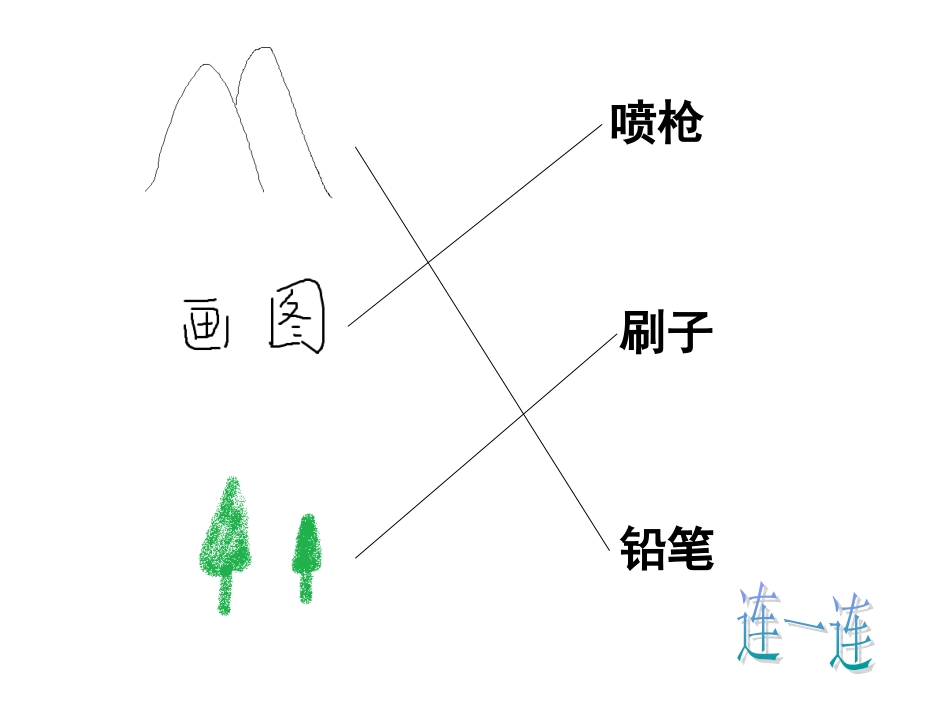 用计算机画画_第3页
