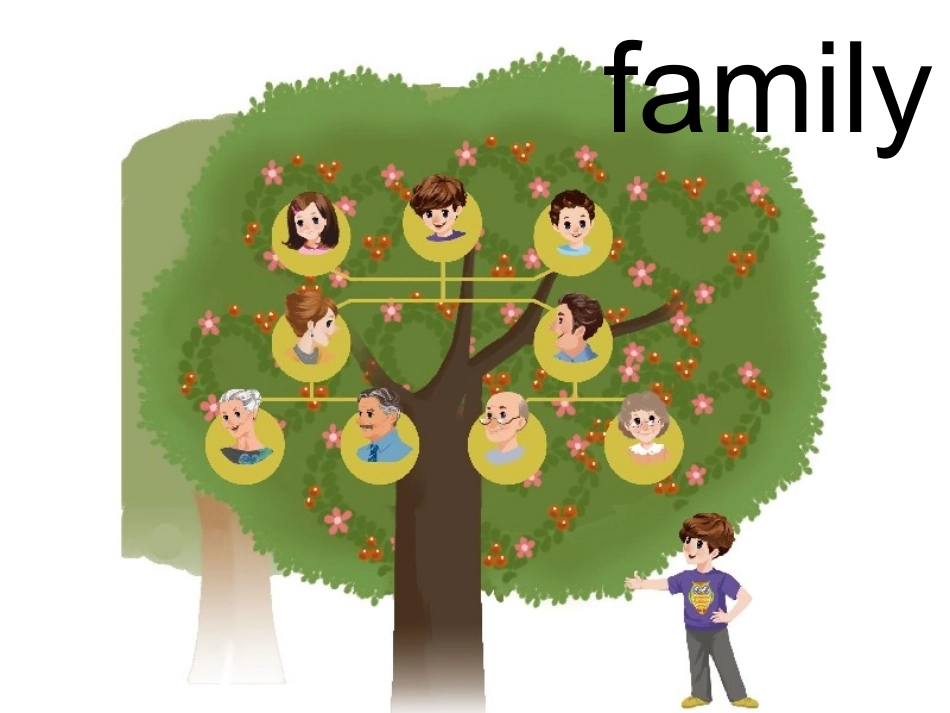 人教版小学英语三年级下第二单元课件_第3页