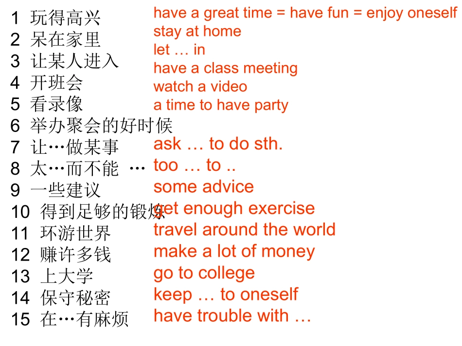 新目标八上Unit10语言知识点_第2页