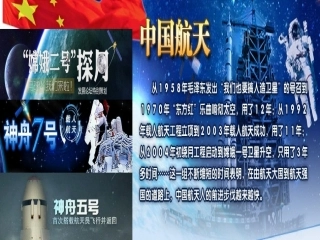 七年级语文下册《“神舟”五号飞船航天员出征记》课件 苏教版 (2)