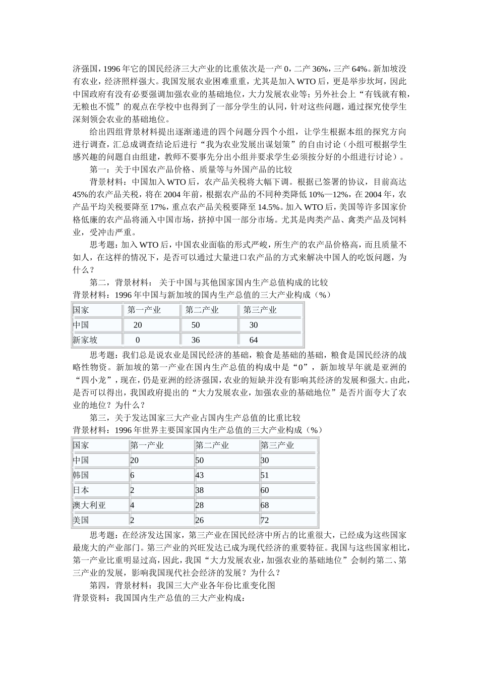 三大产业（四）_第2页