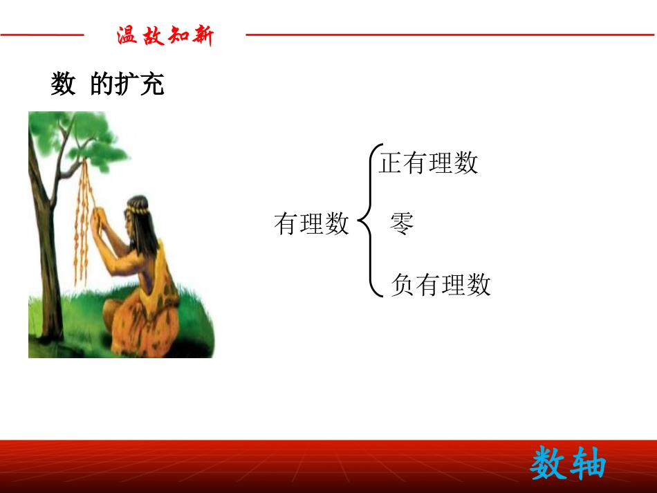 数轴--课件_第3页