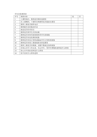学生问卷调查表