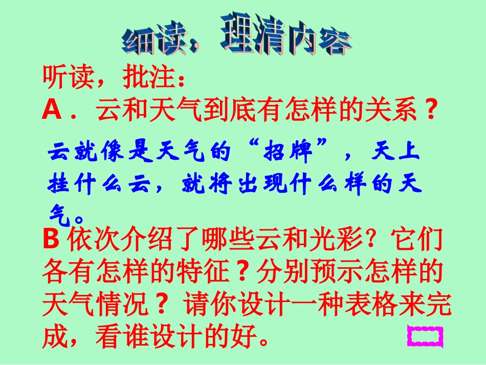 七上《看云识天气》课件_第2页