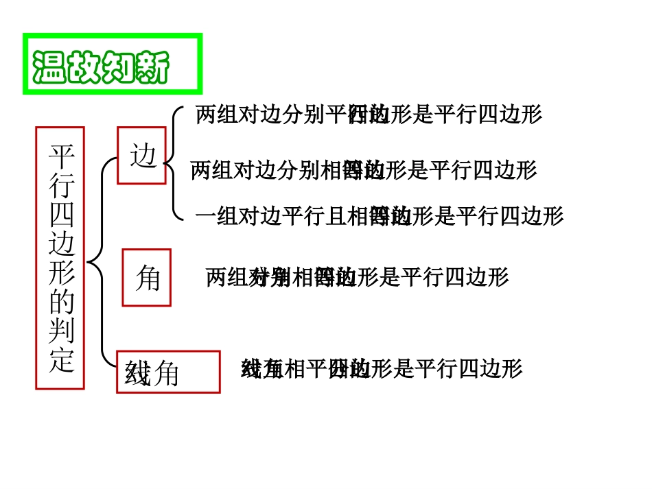 平行四边形判定2_第2页