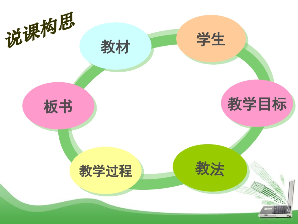 一起来跳舞说课（光辉小学）_第2页