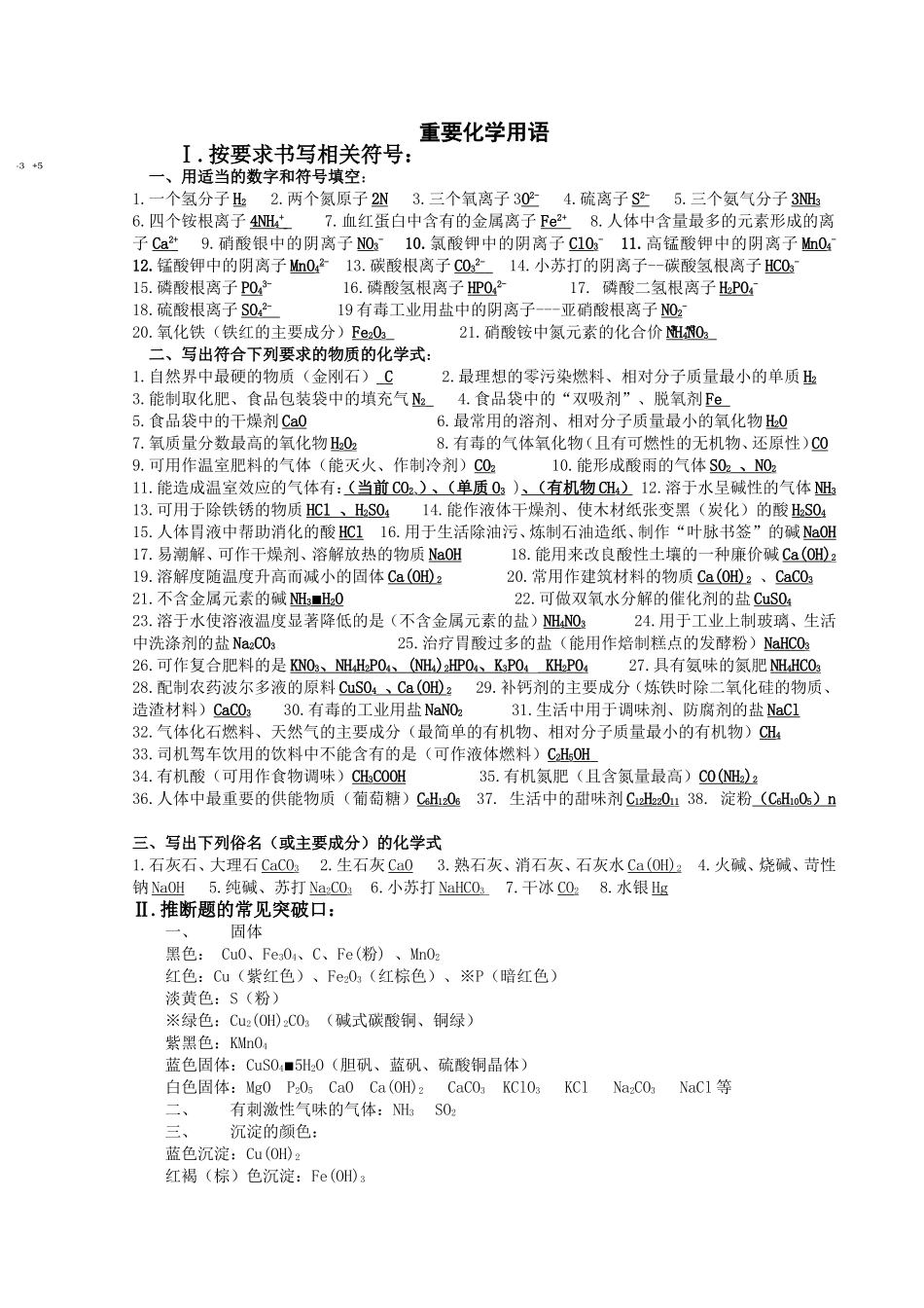 重要化学用语1_第1页