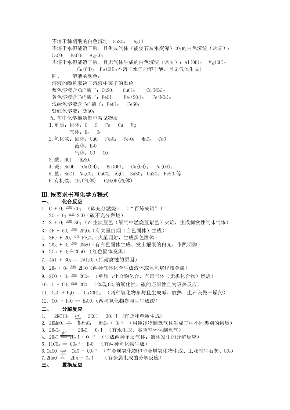 重要化学用语1_第2页