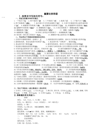 重要化学用语1