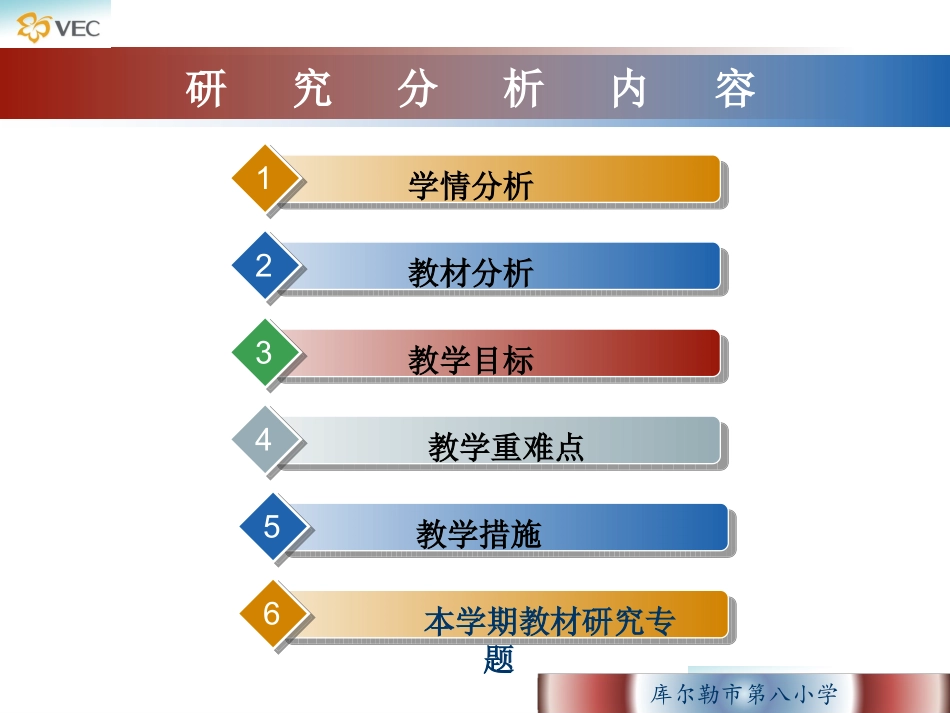 培训教材分析PPT_第2页