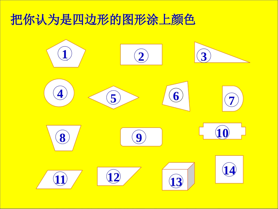 四边形的认识PPT_第2页