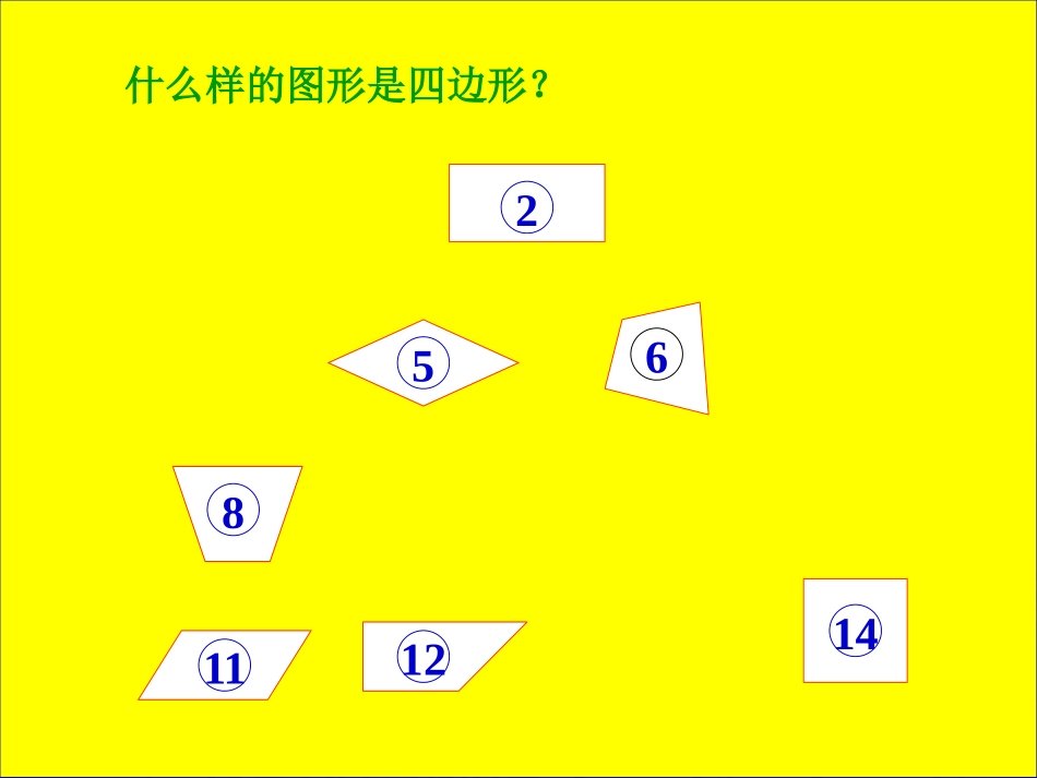 四边形的认识PPT_第3页