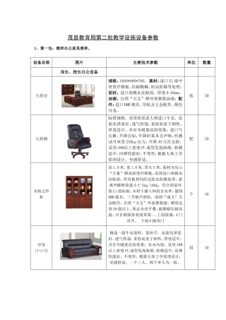 茂县教育局第二批教学设施设备参数