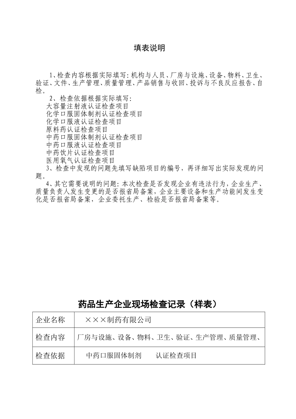药品生产企业现场检查记录_第2页