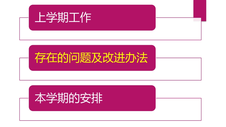中职课堂互动教学_第2页
