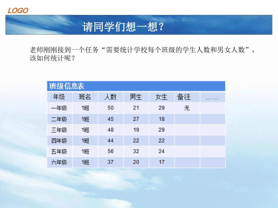 如何制作表格_第1页