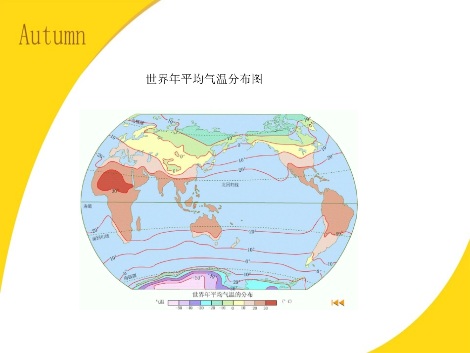 影响气候的因素_第2页