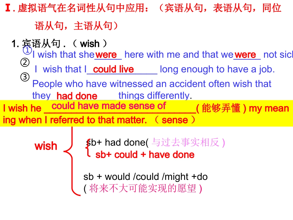 虚拟语气复习_第2页