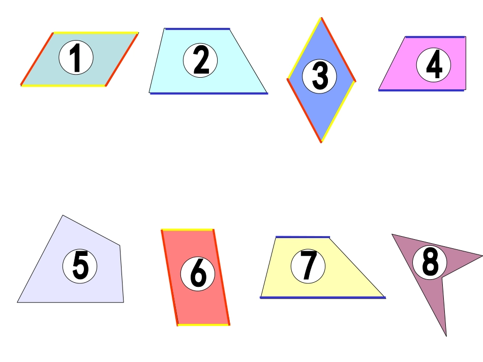 四边形的分类_第2页