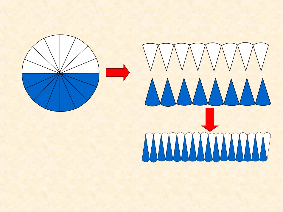 圆柱体积公式推导课件_第3页