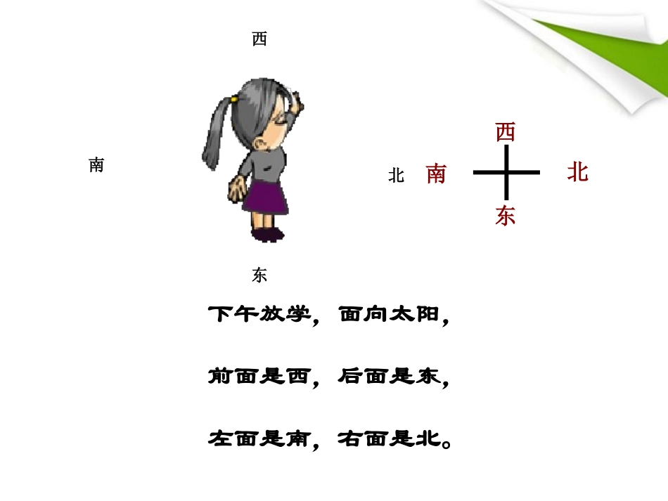 认识东南西北 (2)_第3页