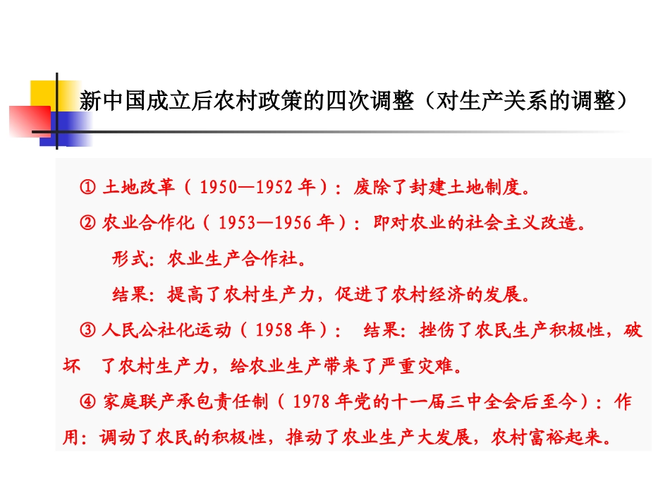 热点专题复习_第2页