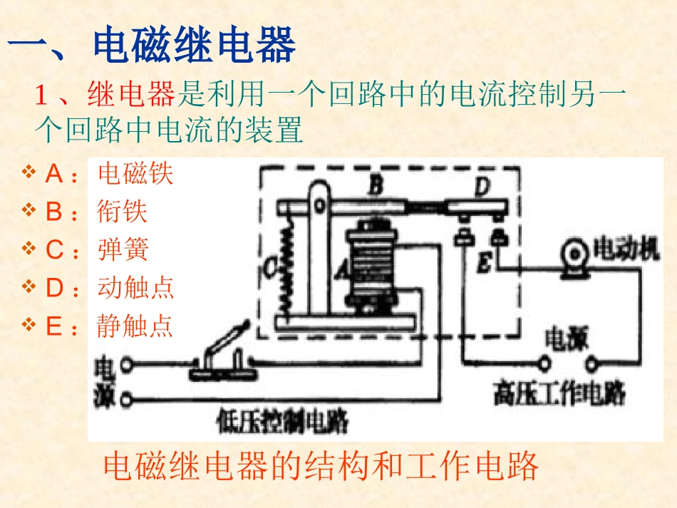 名校课件：74电磁继电器_第2页