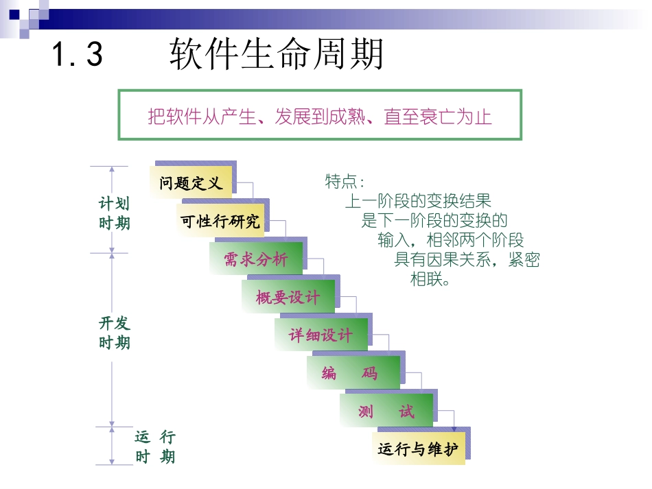 软件工程第二节_第3页