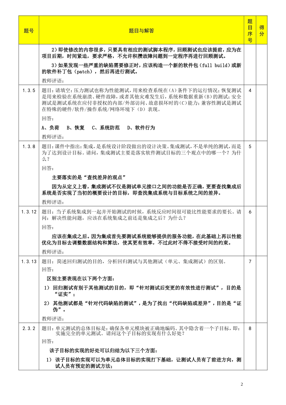 软件测试作业2_第2页