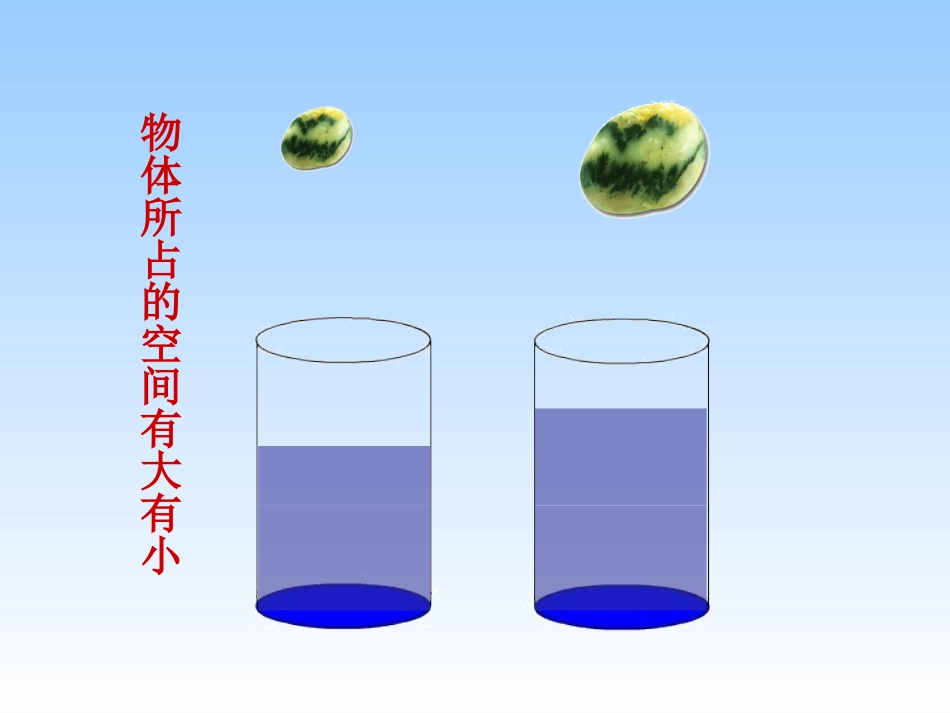 体积与体积单位_第3页