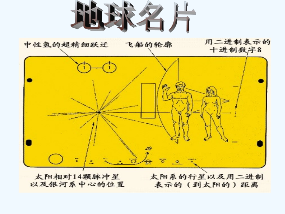 七年级语文下册 《外星人》课件 鄂教版_第2页