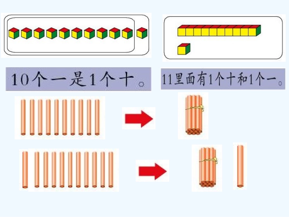 一年级数学上册 11-20各数的认识课件 青岛版_第2页