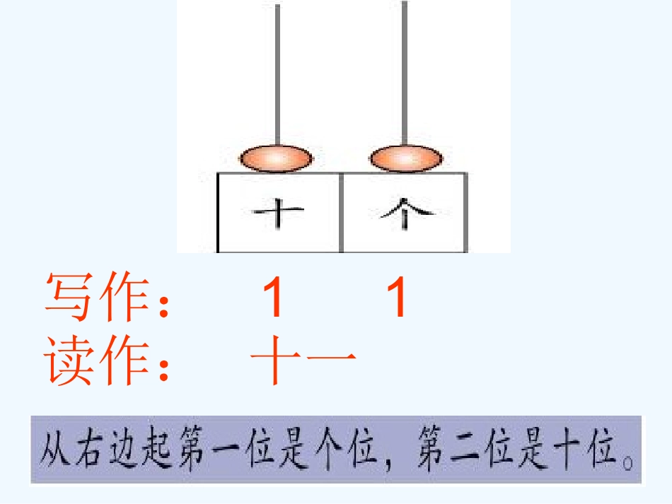 一年级数学上册 11-20各数的认识课件 青岛版_第3页