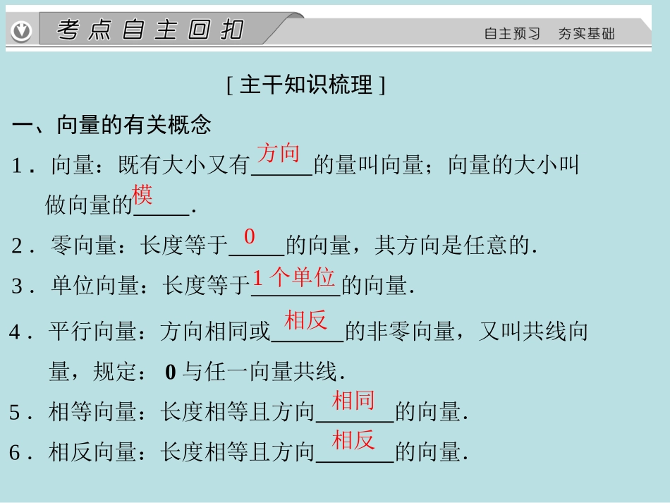 一轮复习课件：第4章_第1节_平面向量的概念及其线性运算_第2页