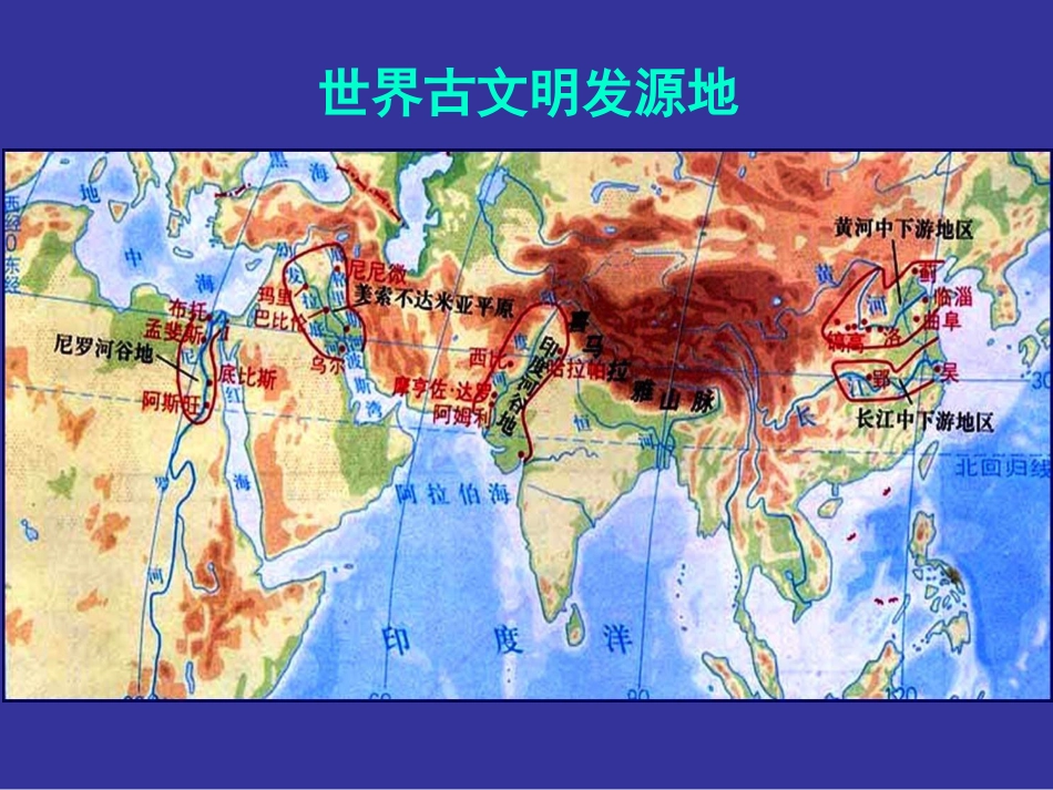 流域的综合开发_第2页