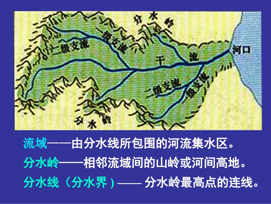 流域的综合开发_第3页